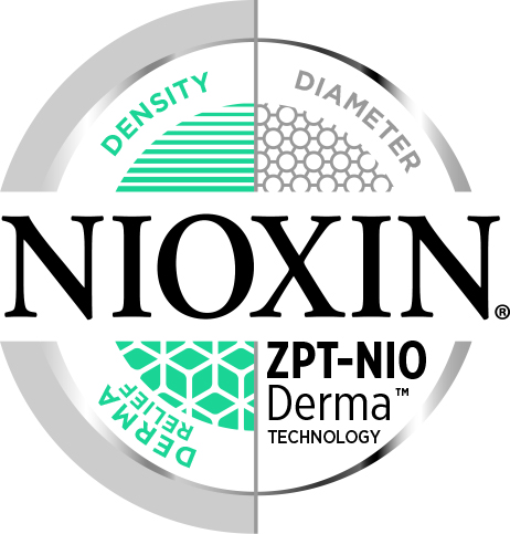 Nioxin