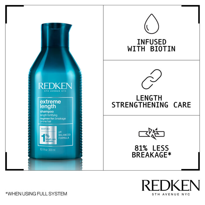 Redken Extreme Lengths Shampoo With Biotin 300ml - Image 2