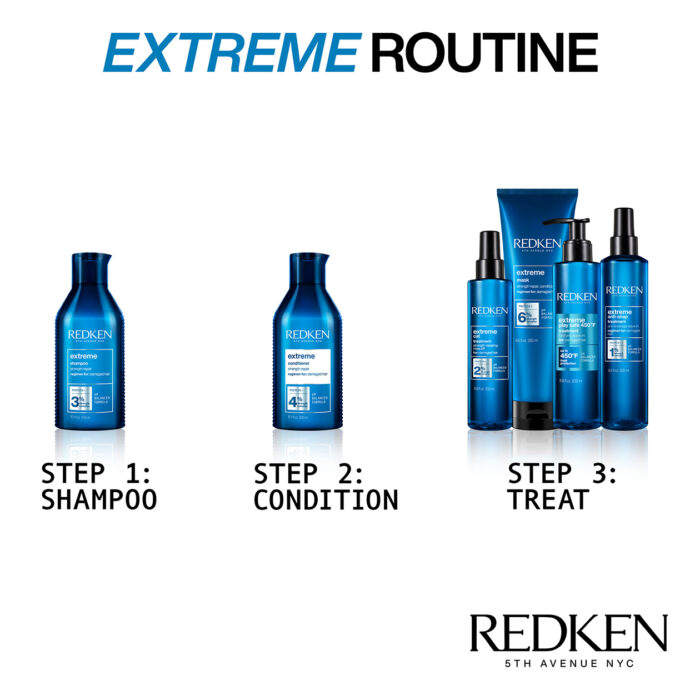 Redken Extreme Mega Mask 250ml - Image 4
